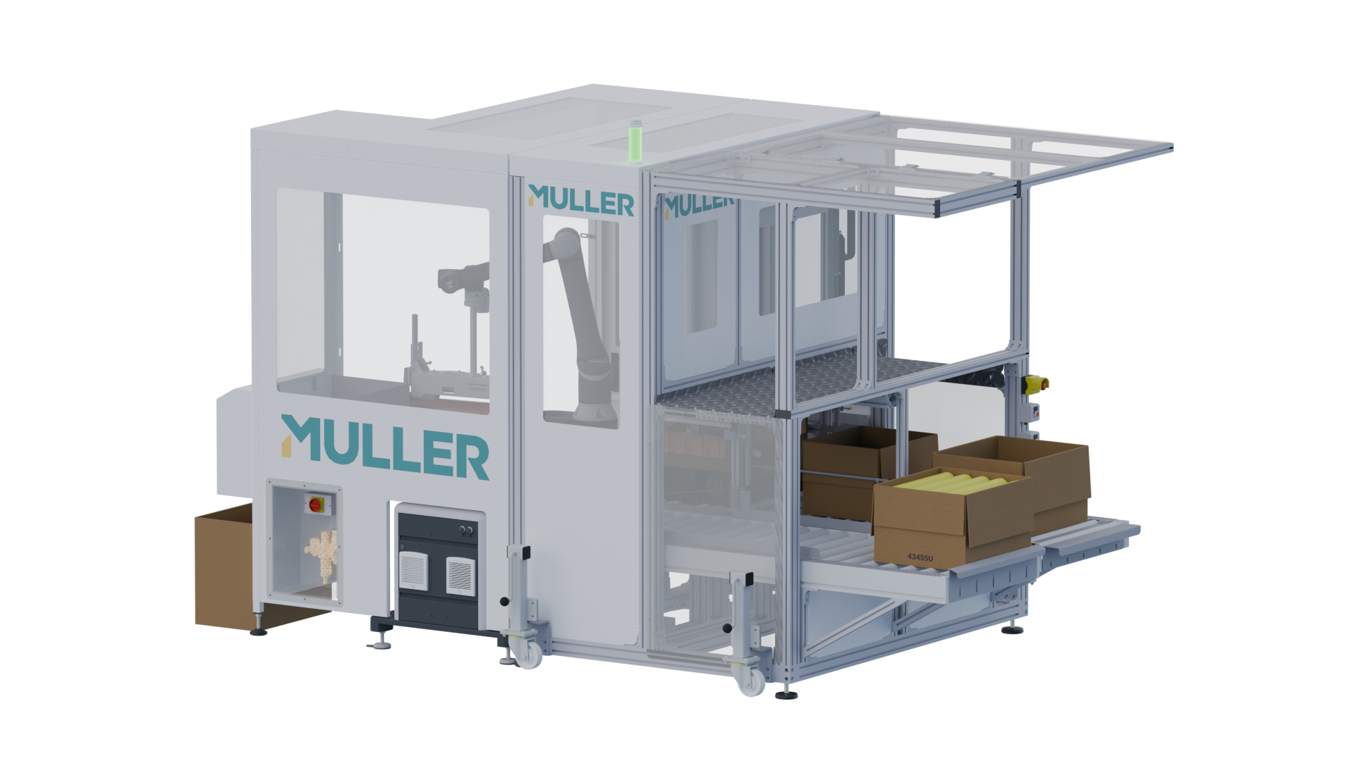 Muller Technology